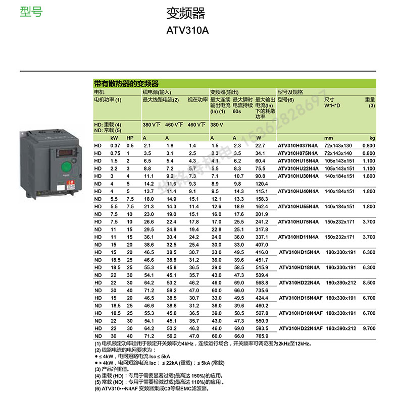 施耐德 ATV310A系列變頻器型號表:  施耐德變頻器ATV310變頻器-0.37kW-0.5hp-380...460V三相,施耐德變頻器代理        更多產品施耐德產品，歡迎向施耐德授權代理-深圳市華銘特機電咨詢，華銘特機電主要代理施耐德斷路器、塑殼斷路器、按鈕指示燈、繼電器、接觸器、變頻器、軟啟動器及限位開關等低壓工控器件。若有需求,可以隨時與我們聯系（施耐德廣東代理商：http://www.smtaut.com/）.  