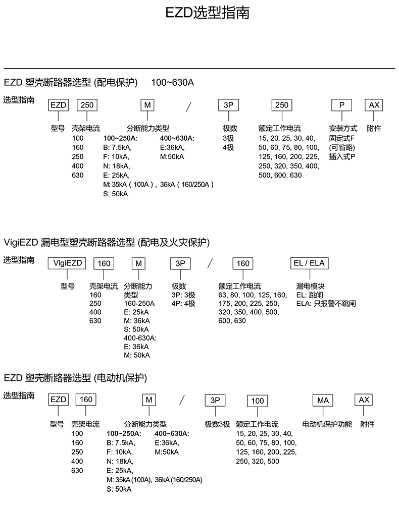<a href=http://www.smtaut.com/ target=_blank class=infotextkey><a href=http://www.smtaut.com/ target=_blank class=infotextkey>施耐德代理</a>商</a>談施耐德塑殼斷路器型號介紹